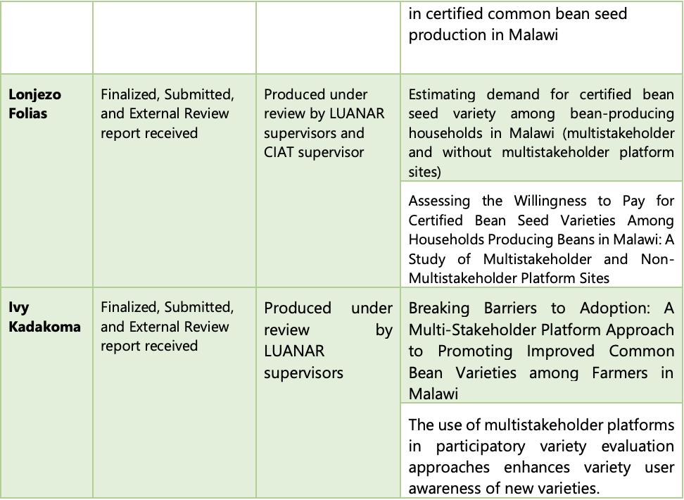 Table 03 - ch1.png